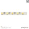 I-RIBBON CCT-14.4W
