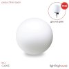 CISNE 55-9481
