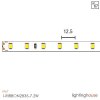 I-RIBBON 2835-7.2W