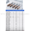 เอ็นมิล END MILL BN C/B 4F 55 HRC 20*R1*70*20D*150L