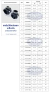 แคล้มรัดแยกท่อHDPE แคล้มรัดแยกท่อHDPE