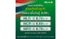 ธนาคารกสิกรไทย ปรับลดอัตราดอกเบี้ยเงินกู้ M Rate ลง 0.25% หนุนเศรษฐกิจไทย พร้อมเคียงข้างลูกค้าทุกกลุ่ม ธนาคารกสิกรไทย ปรับลดอัตราดอกเบี้ยเงินกู้ M Rate ลง 0.25% หนุนเศรษฐกิจไทย พร้อมเคียงข้างลูกค้าทุกกลุ่ม