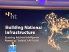 NT โชว์วิสัยทัศน์บนเวที Global Telecom AIoT Summit 2026 ชูความพร้อมโครงสร้างพื้นฐานระดับชาติ ขับเคลื่อนอนาคต AI ของประเทศไทย NT โชว์วิสัยทัศน์บนเวที Global Telecom AIoT Summit 2026 ชูความพร้อมโครงสร้างพื้นฐานระดับชาติ ขับเคลื่อนอนาคต AI ของประเทศไทย