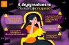 5 สัญญาณอันตรายที่อาจนำไปสู่ความรุนแรง 5 สัญญาณอันตรายที่อาจนำไปสู่ความรุนแรง