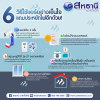 6 วิธีใช้แอร์อย่างเย็นใจ แถมประหยัดไฟอีกด้วย 6 วิธีใช้แอร์อย่างเย็นใจ แถมประหยัดไฟอีกด้วย