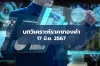 บทวิเคราะห์ราคาทองคำประจำวันที่ 17 มิ.ย. 2567 บทวิเคราะห์ราคาทองคำประจำวันที่ 17 มิ.ย. 2567