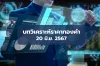 บทวิเคราะห์ราคาทองคำประจำวันที่ 20 มิ.ย. 2567 บทวิเคราะห์ราคาทองคำประจำวันที่ 20 มิ.ย. 2567