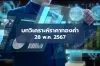 บทวิเคราะห์ราคาทองคำประจำวันที่ 28 พ.ค. 2567 บทวิเคราะห์ราคาทองคำประจำวันที่ 28 พ.ค. 2567