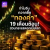 หยวนจีนผงาด! แซงยูโรขึ้นแท่นสกุลเงินอันดับ 2 ของโลก (copy)(copy)
