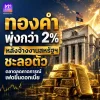 ซื้อทองคำช่วงวันและเวลาไหนดี?(copy)(copy)(copy)