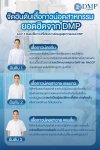 จัดอันดับเสื้อกาวน์อุตสาหกรรมยอดฮิตจาก DMP จัดอันดับเสื้อกาวน์อุตสาหกรรมยอดฮิตจาก DMP