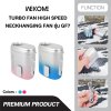 WEKOME Turbo Fan High Speed Neck-Hanging พัดลมเทอร์โบพกพาแบบคล้องคอและหนีบเอว รุ่น GF7