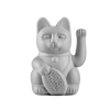 Gizmo Lucky Cat Classic Collection แมวกวักสี Gray สัญลักษณ์แห่งความมั่นคงและความคิดที่เป็นระบบ
