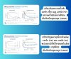 คลินิก หมออรรถวิทย์ หมอกรเพ็ญ อัลตราซาวด์ โรคตับ ไขมันพอกตับ ปากกาลดความหิว