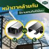 เหล็กรางน้ำ vs เหล็กตัวซี ต่างกันอย่างไร? เหล็กรางน้ำ vs เหล็กตัวซี ต่างกันอย่างไร?