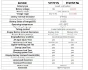 เครื่องทดสอบแบต12/24 ไม่มีเครื่องพิมพ์ BT2015A