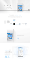 SMART POWER SENSOR For Single Phase