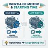Motor Inertia and Motor Starting Time Motor Inertia and Motor Starting Time