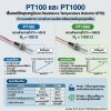 PT100, 2-3-4Wire Connection and PT1000 PT100, 2-3-4Wire Connection and PT1000