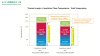 Insulation Class and Temp Rise Class Insulation Class and Temp Rise Class