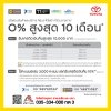 เมื่อผ่อนสินค้าและบริการ ที่ศูนย์โตโยต้าที่ร่วมรายการ* ผ่อน 0% สูงสุด 10 เดือน* เมื่อผ่อนสินค้าและบริการ ที่ศูนย์โตโยต้าที่ร่วมรายการ* ผ่อน 0% สูงสุด 10 เดือน*