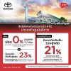 สิทธิพิเศษกับบัตรเครดิต KTC สิทธิพิเศษกับบัตรเครดิต KTC