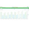 EcoStruxure™ Power Monitoring Expert