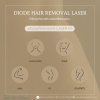 Diode Hair Removal Laser คืออะไร? เทคโนโลยีกำจัดขนถาวรที่ให้ผลลัพธ์ดีเยี่ยม