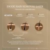 Diode Hair Removal Laser คืออะไร? เทคโนโลยีกำจัดขนถาวรที่ให้ผลลัพธ์ดีเยี่ยม