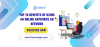 Choosing the Right Antivirus Ad Network Today Now!
