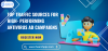 Top Traffic Sources for High‑Performing Antivirus Ad Campaigns