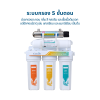 Cascade เครื่องกรองน้ำระบบ 5ขั้นตอน+UV