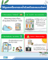 วิธีดูแลเครื่องกรองน้ำด้วยตัวเองแบบง่ายๆ ไม่ง้อช่าง วิธีดูแลเครื่องกรองน้ำด้วยตัวเองแบบง่ายๆ ไม่ง้อช่าง