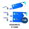 Voucher XL Axiata Paket Harian S 7 HARI