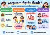 รู้จัก “กองทุนสงเคราะห์ลูกจ้าง” กันหรือยัง? รู้จัก “กองทุนสงเคราะห์ลูกจ้าง” กันหรือยัง?
