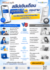 เปรียบเทียบสลิปออนไลน์กับสลิปกระดาษ แบบไหนตอบโจทย์กว่ากัน ?
