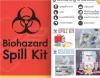 ทำไมต้องมีชุดอุปกรณ์จัดการสารเคมี(Chemical Spill Kit) และ สารชีวภาพ (Biological  Spill Kit)?
