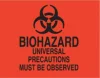 ความสำคัญของสัญลักษณ์ Biohazard ในการรักษาความปลอดภัยทางชีวภาพ ทางการแพทย์
