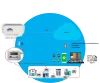 Z-Alert ระบบแจ้งเตือนอุณหภูมิ IoT ผ่าน Application