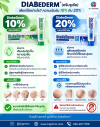 How to Choose the Right Urea Cream for Your Skin How to Choose the Right Urea Cream for Your Skin