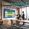 Choosing the Right TV for Your Organization and Meeting Room Choosing the Right TV for Your Organization and Meeting Room