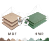 แผ่น MDF (Medium Density Fiberboard) และ HMR (High Moisture Resistance) แตกต่างกันอย่างไร