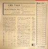 [ แผ่นเสียง Vinyl LP ] Artist : Oscar Peterson  Album :  Girl Talk