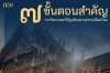 7 ขั้นตอนสำคัญของการจัดงานศพให้ถูกต้องตามธรรมเนียมไทย 7 ขั้นตอนสำคัญของการจัดงานศพให้ถูกต้องตามธรรมเนียมไทย