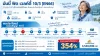 ประกันออมทรัพย์ 10/3 ไทยประกันชีวิต จ่ายเบี้ย 3 ปี