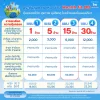 ประกันสุขภาพเหมาจ่าย Health Fit DD