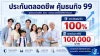 คุ้มธนกิจ99 ไทยประกันชีวิต คุ้มธนกิจ99 ไทยประกันชีวิต