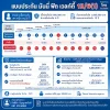 ประกันkeyman