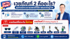 เวชภัณท์ที่ประกันไม่จ่าย