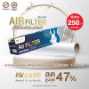 Hi-Care Air Filter แผ่นกรองฟิลเตอร์(สำหรับเครื่องปรับอากาศ) หน้ากว้าง 40 CM. ยาว 250 CM.